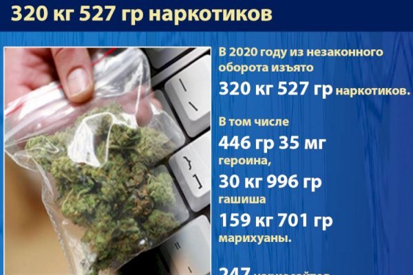 Кракен тор kr2web in